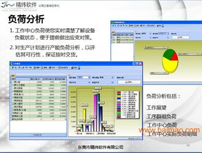 精緯模企寶 專業(yè)模具管理軟件的免費試用與全方位服務解析