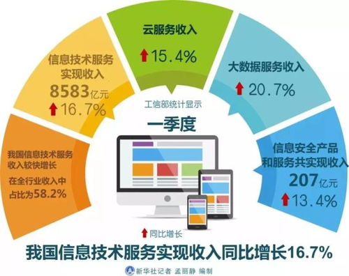 黃山景區(qū)人潮涌動，生物技術如何助力旅游體驗提升？