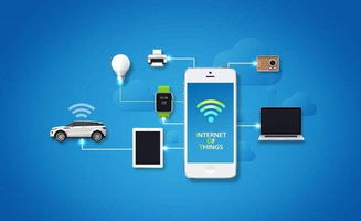 智能控制器市場蓬勃發(fā)展 復合增長率高達20%的爆發(fā)式增長